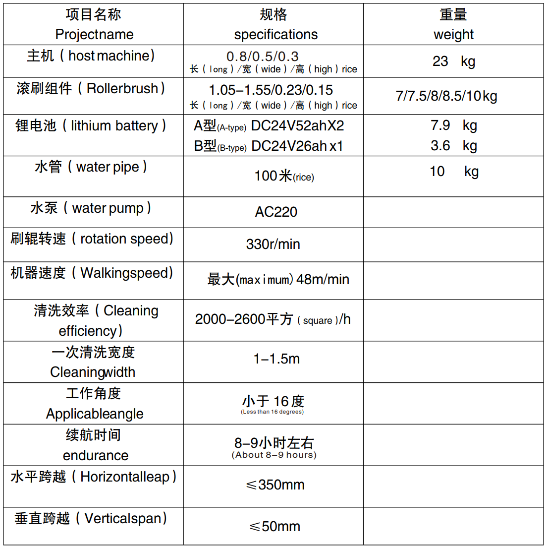 参数.png